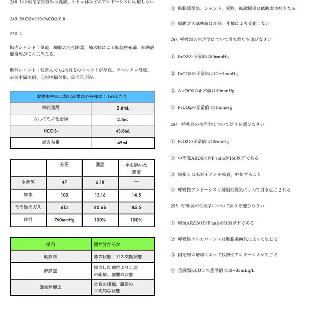 三学会合同呼吸療法認定士　試験対策セット エンタメ/ホビーの本(資格/検定)の商品写真