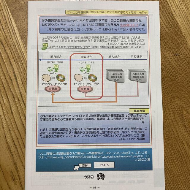 「給与所得の源泉徴収票等の法定調書の作成と提出の手引き」令和3年分（国税庁）冊子 エンタメ/ホビーの本(ビジネス/経済)の商品写真