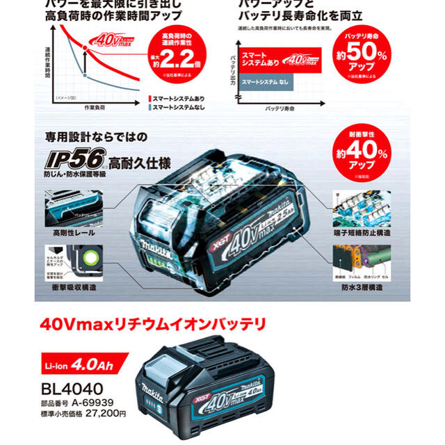 店舗良い マキタ バッテリー BL4040 2個セット makita 40Vmax sushitai