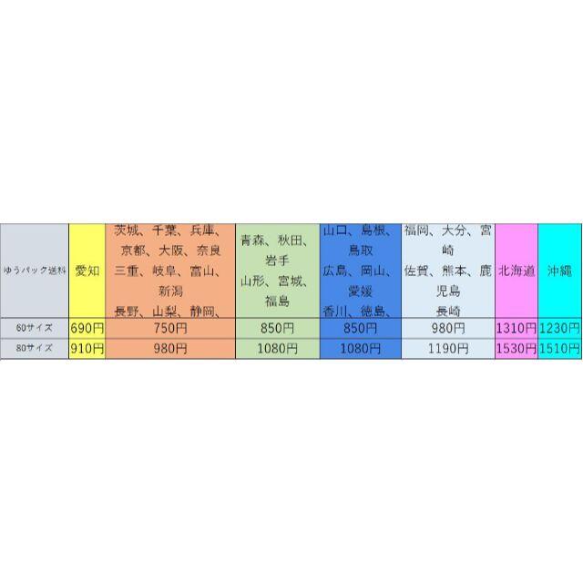 ワゴンR スティングレー MH34S MH44S LED打ち換え済み エアコン 6