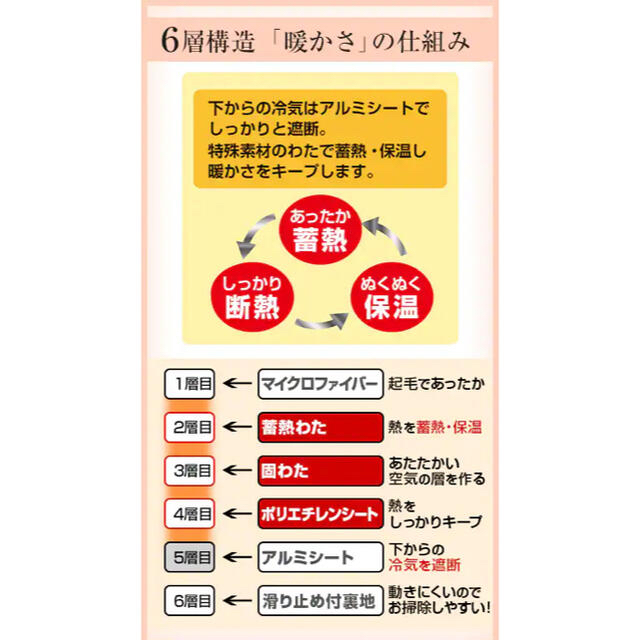 ラグ カーペット 「モリリン」 あったか6層ラグハイパー www.judiciary.mw