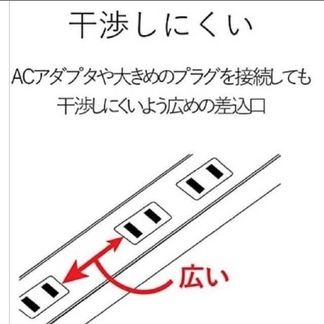 ELECOM 電源タップ 雷ガード 省エネ 個別スイッチ 6個口 2m  スマホ/家電/カメラのPC/タブレット(PC周辺機器)の商品写真