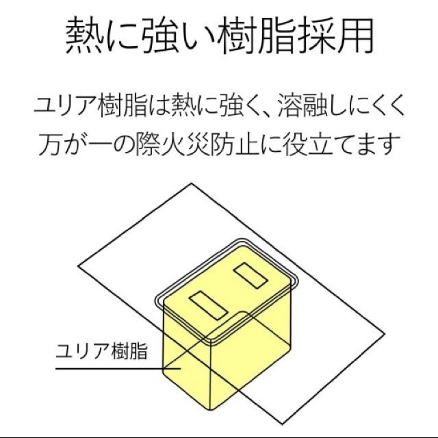 ELECOM 電源タップ 雷ガード 省エネ 個別スイッチ 6個口 2m  スマホ/家電/カメラのPC/タブレット(PC周辺機器)の商品写真