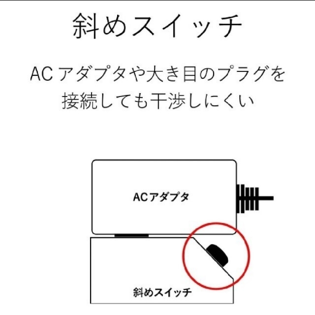 ELECOM 電源タップ 雷ガード 省エネ 個別スイッチ 6個口 2m  スマホ/家電/カメラのPC/タブレット(PC周辺機器)の商品写真