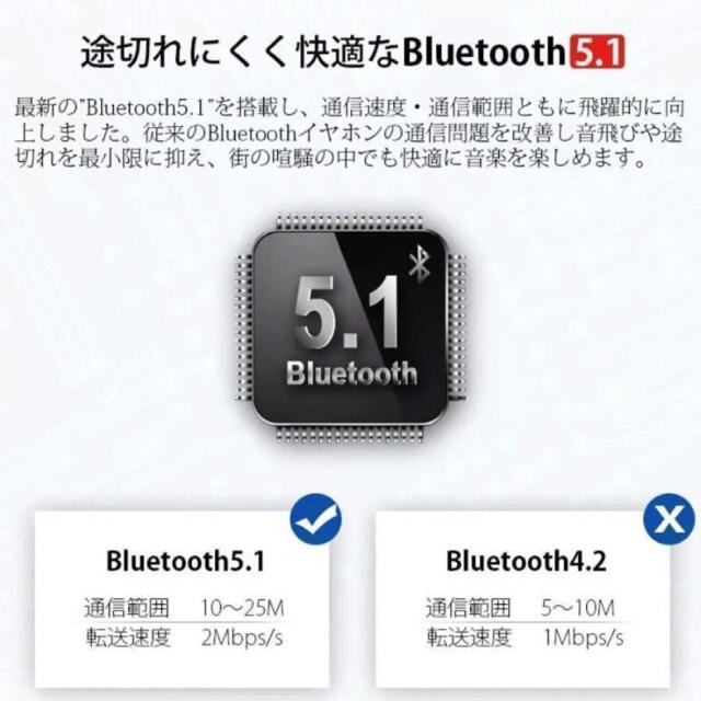 最新Bluetooth5.1 ワイヤレスイヤホン　高音質　大容量  無線イヤホン スマホ/家電/カメラのオーディオ機器(ヘッドフォン/イヤフォン)の商品写真