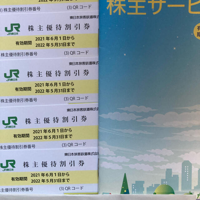 JR東日本株主優待券10枚&株主サービス券