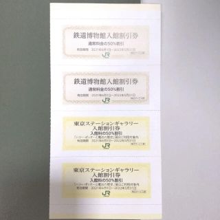 ジェイアール(JR)のＪＲ東日本(東日本旅客鉄道)株主優待  鉄道博物館 東京ステーションギャラリー(美術館/博物館)