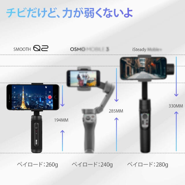 GoPro(ゴープロ)の【AB】Zhiyun Smooth Q2スマホ スタビライザー ジンバル スマホ/家電/カメラのスマホアクセサリー(自撮り棒)の商品写真