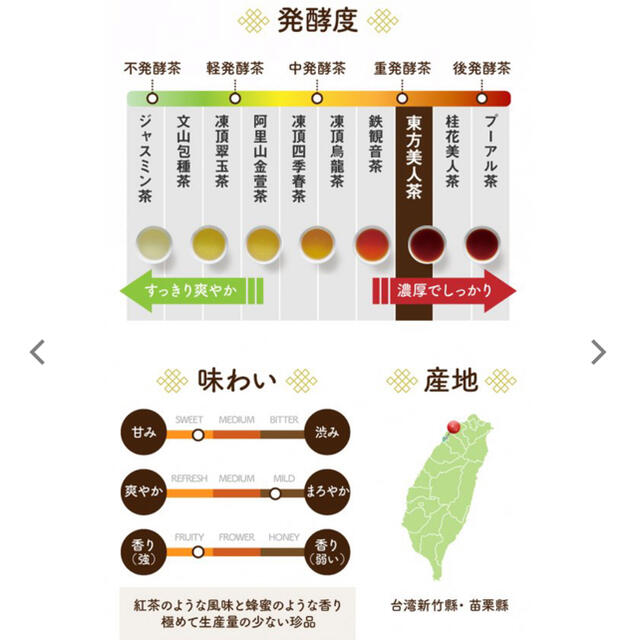 【ダイエットに★美肌に★】久順銘茶 台湾烏龍茶 茶葉が開く❁⃘ 東方美人茶 2袋 食品/飲料/酒の飲料(茶)の商品写真