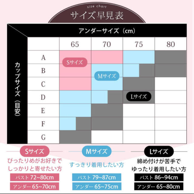 シンデレラ(シンデレラ)の【新品未開封】シンデレラマシュマロリッチナイトブラ  ホワイト ナイトブラ L レディースの下着/アンダーウェア(ブラ)の商品写真