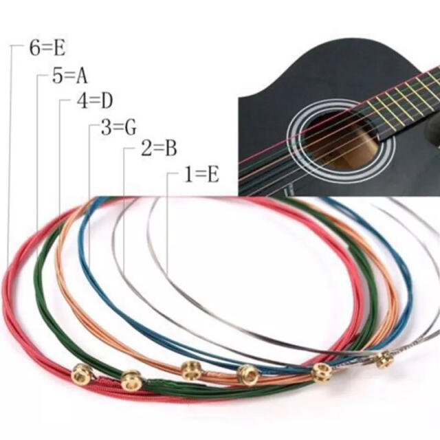 ギター弦カラフル 楽器のギター(弦)の商品写真