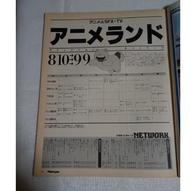 角川書店(カドカワショテン)の月刊ニュータイプ　昭和60(1985)年　5冊 エンタメ/ホビーの雑誌(アニメ)の商品写真