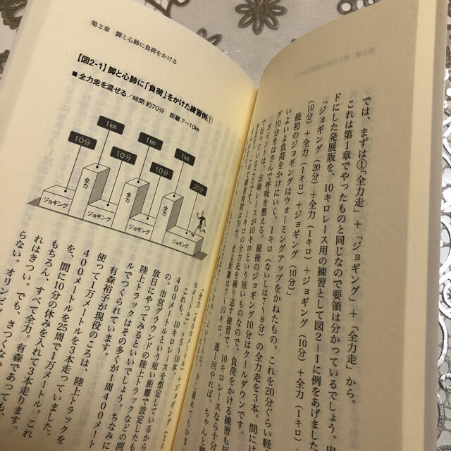 角川書店(カドカワショテン)の「マラソンは毎日走っても完走できない 。ゆっくり速く長くで目指す42.195キロ エンタメ/ホビーの本(趣味/スポーツ/実用)の商品写真