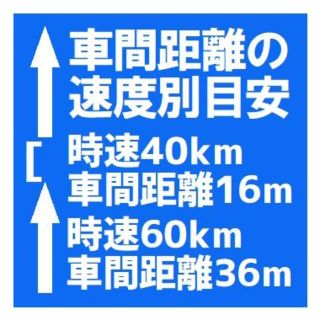 道路標識風 速度別 車間距離 おもしろ UVカット ステッカー(車外アクセサリ)