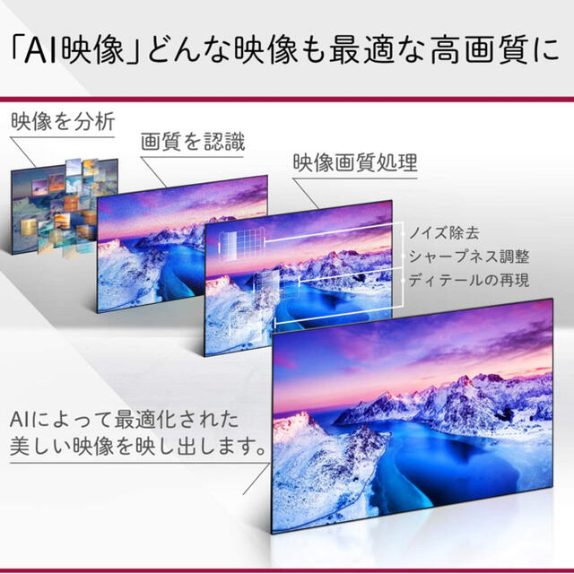 LG 75NANO91JNA 2020年モデルの通販 by なるみ's shop｜エルジーエレクトロニクスならラクマ Electronics - LG 75型 日本製格安