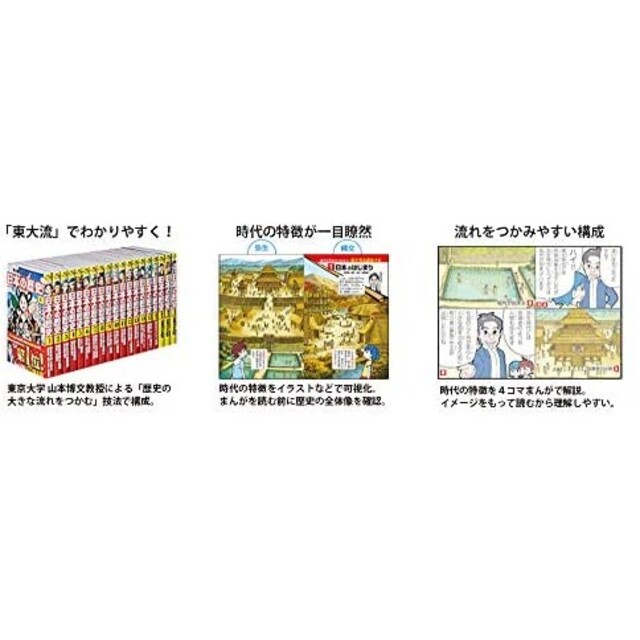 角川まんが学習シリーズ 日本の歴史 全15巻+別巻4冊定番セット