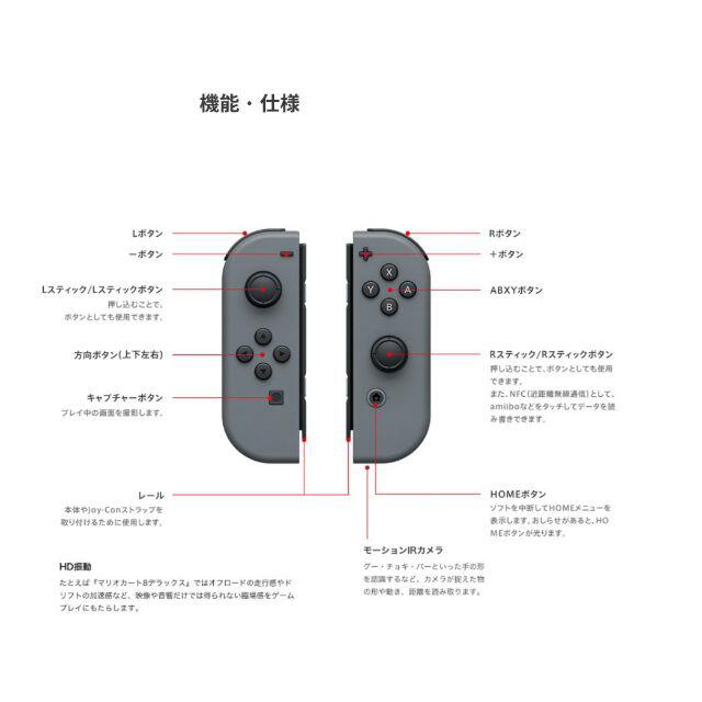 【新品】Nintendo Switch ニンテンドースイッチ 本体 ネオン