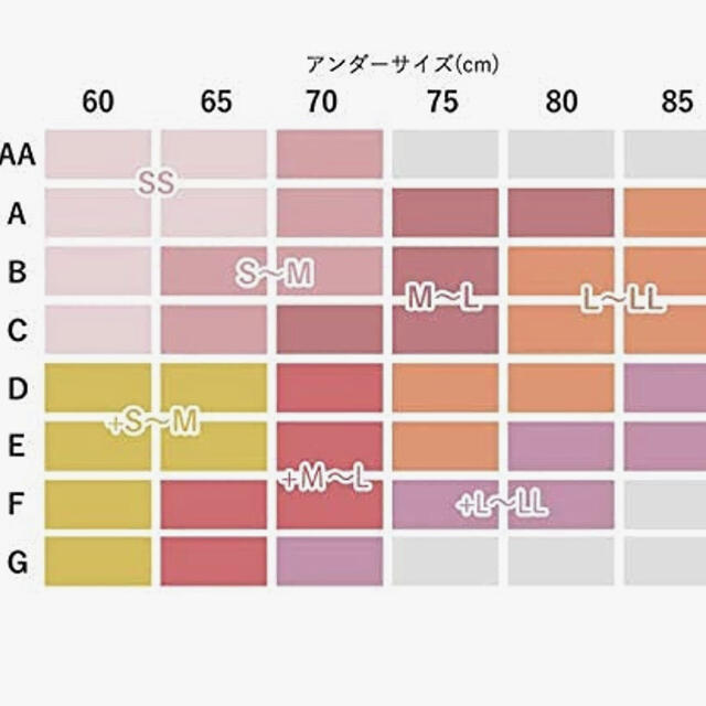 Angellir ふんわりルームブラ レディースの下着/アンダーウェア(ブラ)の商品写真