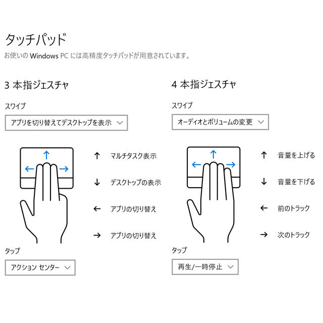 2019年 dynabook 8th core i3 7