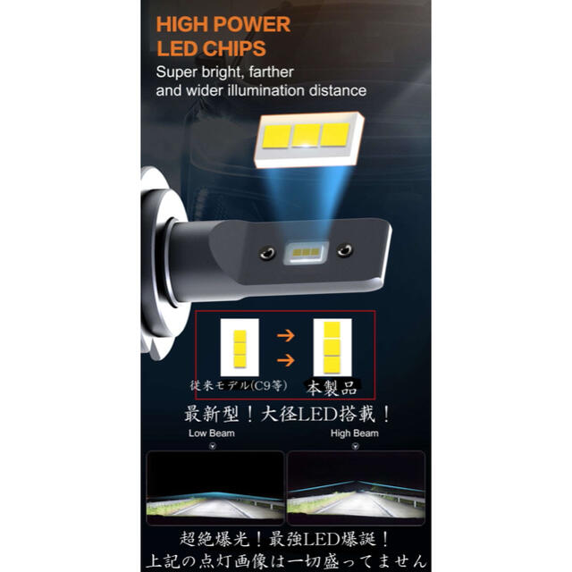 H4 超絶爆光　LED ヘッドライト　バルブ　O1 　ハイロー切替.