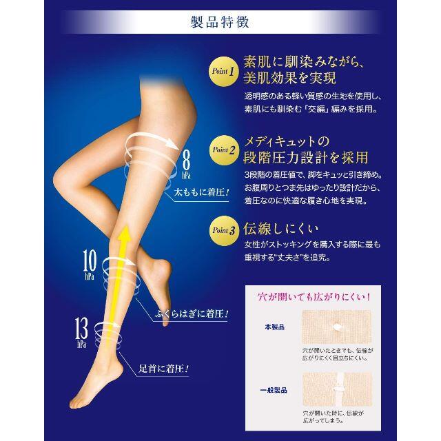 Dr.scholl(ドクターショール)の2足セット メディキュット ヌーディーマジック スキニーベージュ M-L レディースのレッグウェア(タイツ/ストッキング)の商品写真