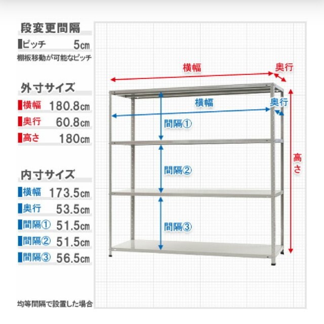 スチールラック　幅180×奥行60×高さ180cm