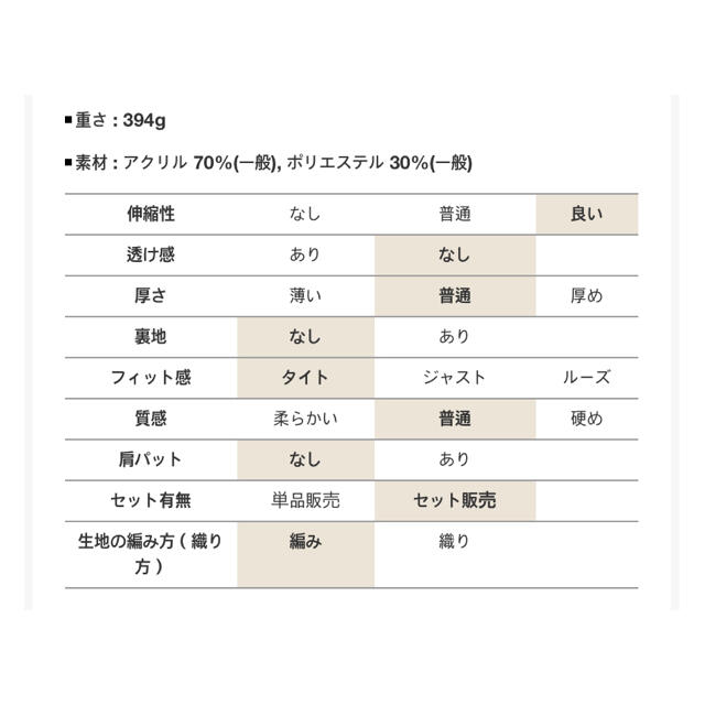 CHUU ボレロシャーリングドレス  ミニワンピ グレー 試着済 レディースのワンピース(ミニワンピース)の商品写真