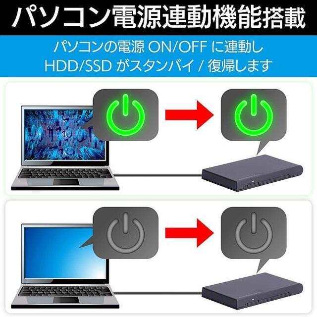 【500GB SSD簡単移行キット】クローンソフト 3