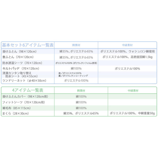 Combi mini(コンビミニ)のコンビミニ ベビー 布団 キッズ/ベビー/マタニティの寝具/家具(ベビー布団)の商品写真