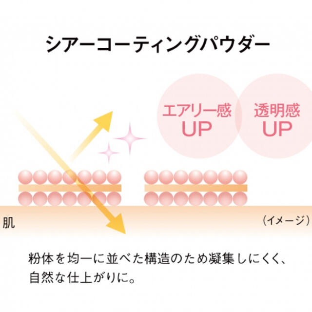 江原道(KohGenDo)(コウゲンドウ)の江原道  マイファンスィー  UVフェイスパウダー  ベビーピンク コスメ/美容のベースメイク/化粧品(フェイスパウダー)の商品写真