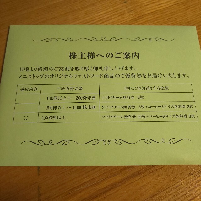 ミニストップソフトクリーム無料券20枚+コーヒーSサイズ無料券3枚 1