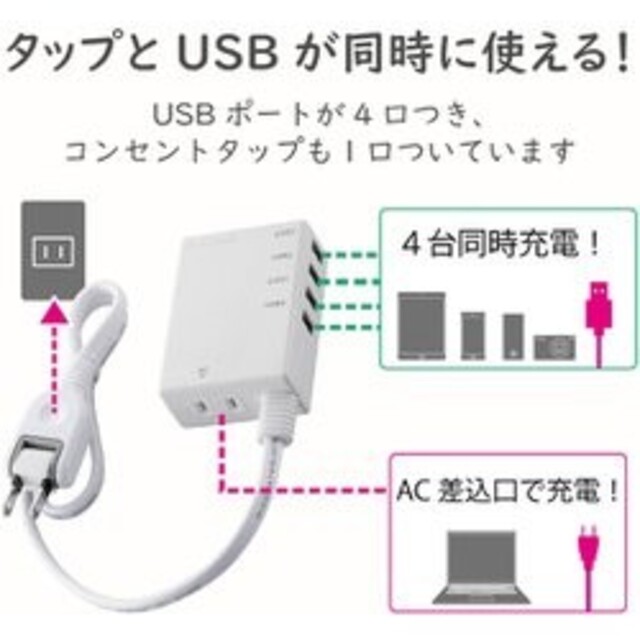 ELECOM(エレコム)のエレコム ELECOM MOT-U06-2144WH [モバイルUSBタップ コ スマホ/家電/カメラのスマートフォン/携帯電話(バッテリー/充電器)の商品写真