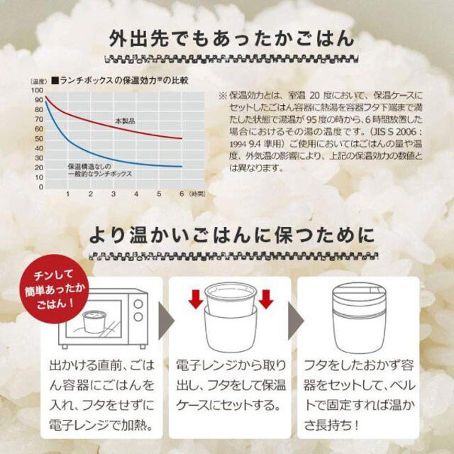 2個セット！アスベル 保温ランチジャー グリーン/グレー 800ml