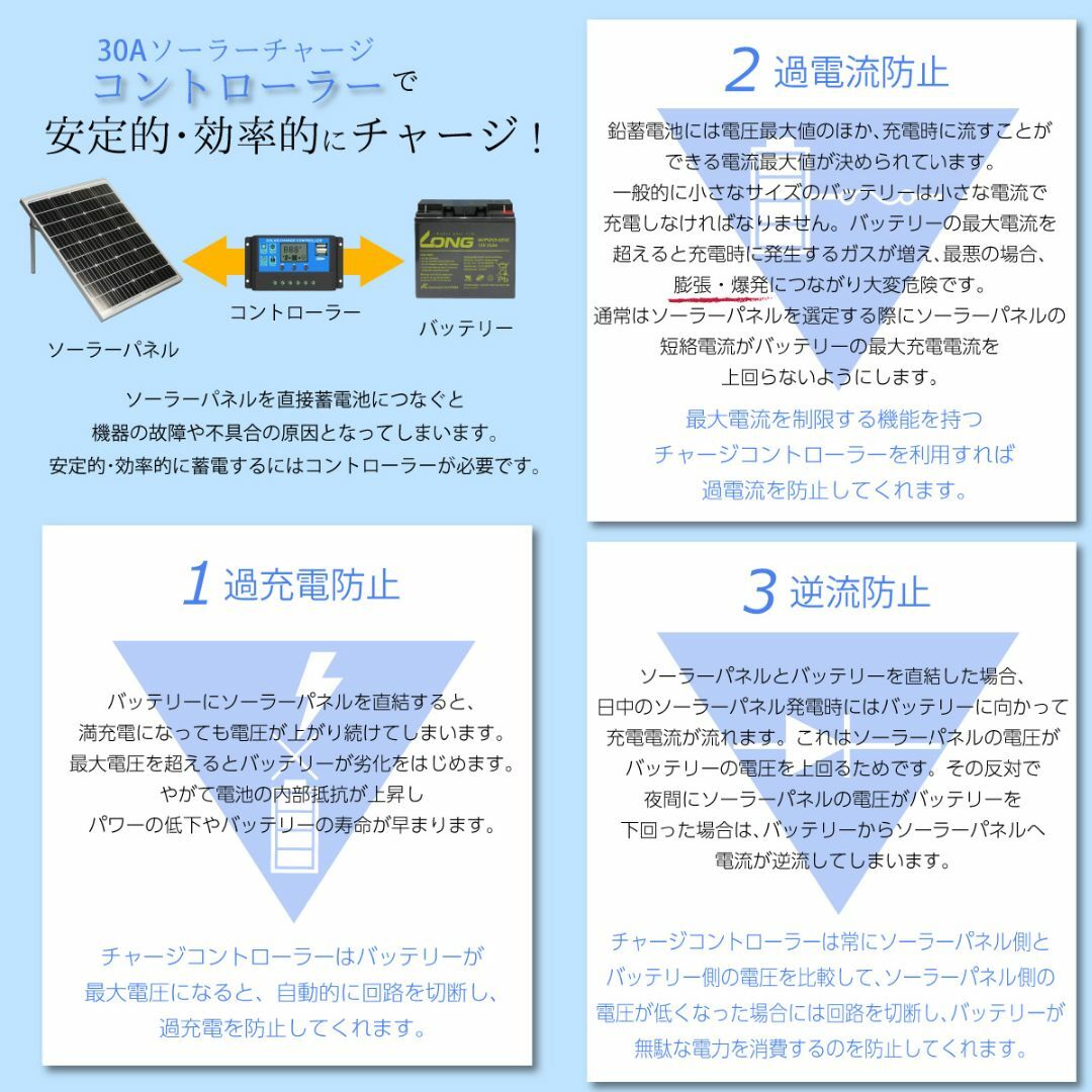 ソーラーパネル コントローラー 30A PWM 12V 24V 太陽光発電 スマホ/家電/カメラのスマホ/家電/カメラ その他(その他)の商品写真