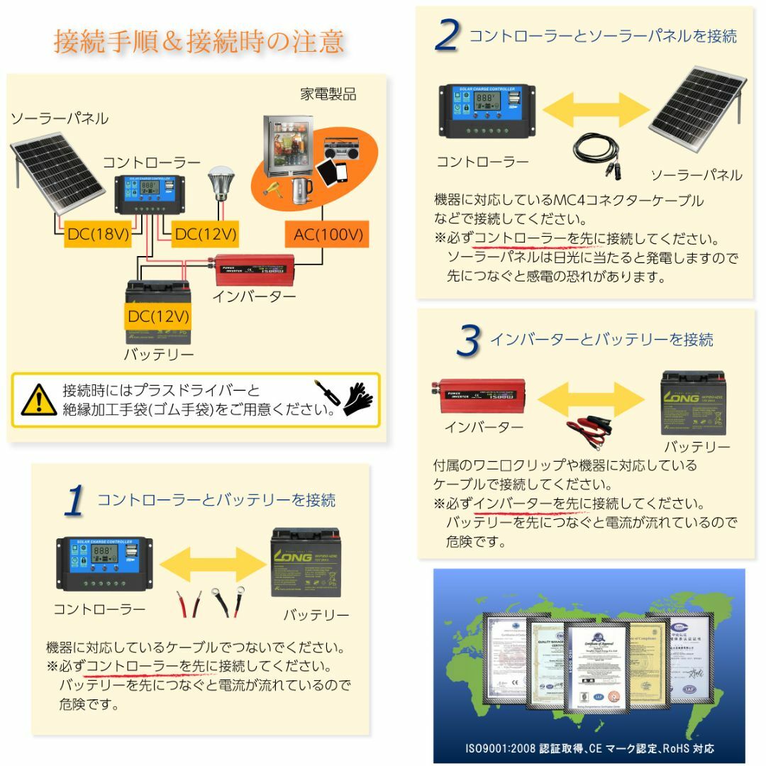 ソーラーパネル コントローラー 30A PWM 12V 24V 太陽光発電 スマホ/家電/カメラのスマホ/家電/カメラ その他(その他)の商品写真