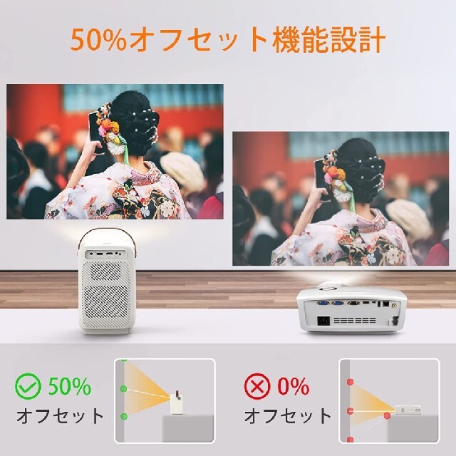 WITSEERホームプロジェクター家庭用 Projector新品送料無料 スマホ/家電/カメラのテレビ/映像機器(プロジェクター)の商品写真