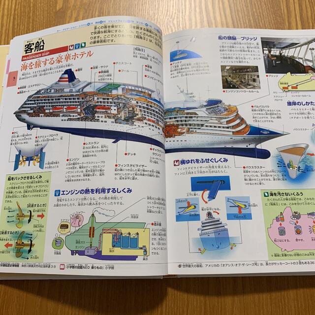 小学館(ショウガクカン)の小学館図鑑　子供大百科　大図解・科学館　2冊セット エンタメ/ホビーの本(絵本/児童書)の商品写真