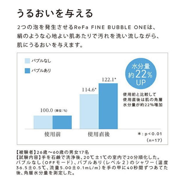 ReFa(リファ)の新品保証書付️‼️ ReFa シャワーヘッド FINE BUBBLE ONE スマホ/家電/カメラの美容/健康(その他)の商品写真