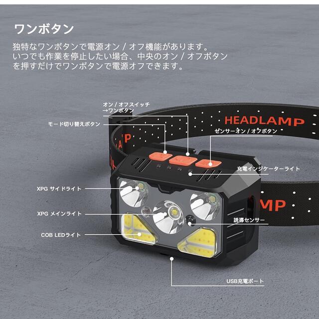 ヘッドライト 充電式 LED 2個セット最大1500ルーメン明るい 5つランプ インテリア/住まい/日用品のライト/照明/LED(その他)の商品写真