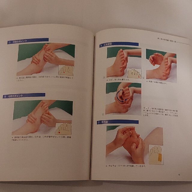 フジタマキのリフレクソロジ－ ゾ－ンセラピ－のすべて エンタメ/ホビーの本(健康/医学)の商品写真