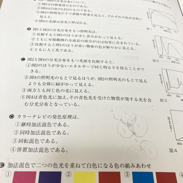 色彩検定　教科書　過去問