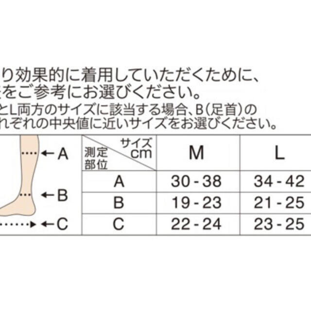 7足セット　メディキュット リンパケア Lサイズ　つま先無し　7個セット 3