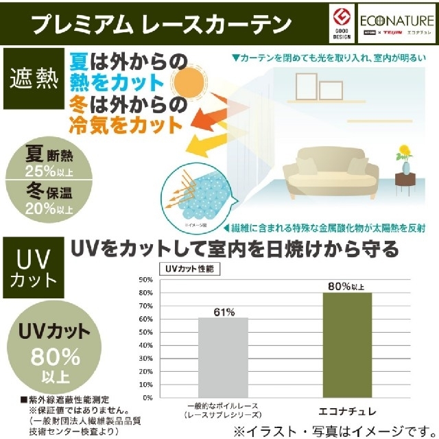 ニトリ(ニトリ)のニトリ採光・遮光・遮像レースカーテンエコナチュレボーダー幅100丈176cm2枚 インテリア/住まい/日用品のカーテン/ブラインド(レースカーテン)の商品写真