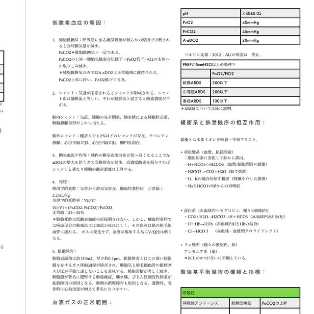 三学会合同呼吸療法認定士　テキストまとめと数値暗記帳 エンタメ/ホビーの本(資格/検定)の商品写真