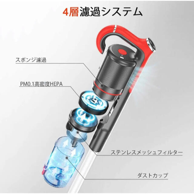 コードレス掃除機 壁掛け充電式　ハンディ掃除機 吸引力はダイソン級 スマホ/家電/カメラの生活家電(掃除機)の商品写真