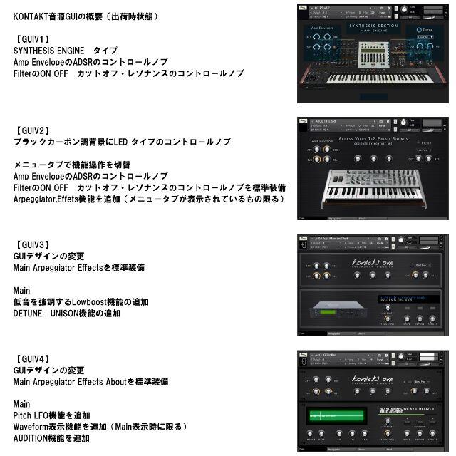 【#KONTAKT音源】シンセサイザーサンプリング音源（DL販売） 1