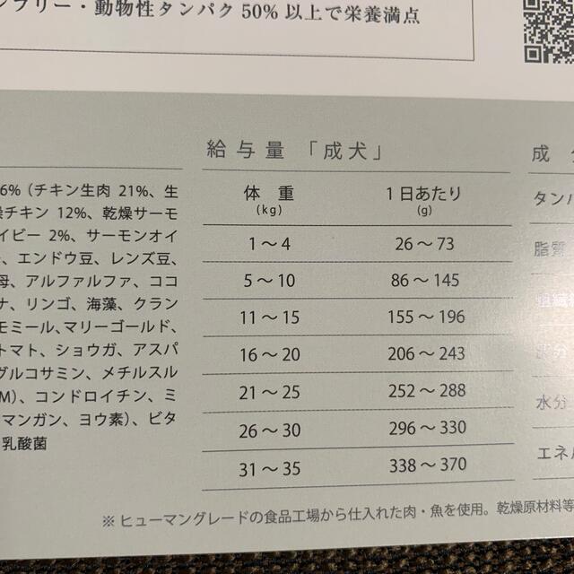 モグワン　ドッグフード　お試し200g その他のペット用品(ペットフード)の商品写真