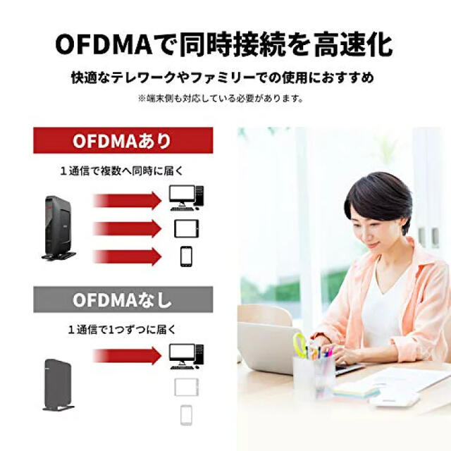 最終値下げ WiFi  ルーター  バッファロー  無線LAN