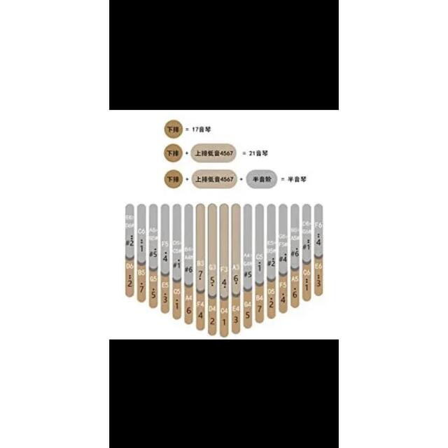 高級カリンバ seeds 34キー C調 半音付けの通販 by じょう せいせい's