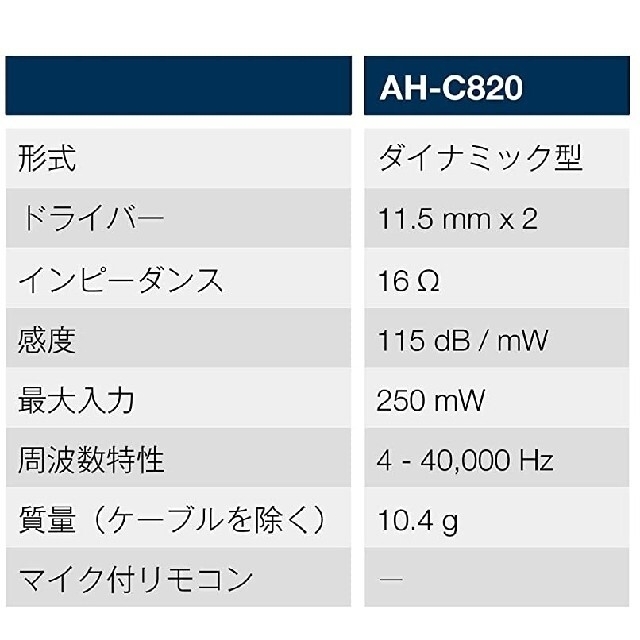 DENON(デノン)のレア 超重低音 新品同様 完全動作品 Denon AH-C820 カナル型 スマホ/家電/カメラのオーディオ機器(ヘッドフォン/イヤフォン)の商品写真